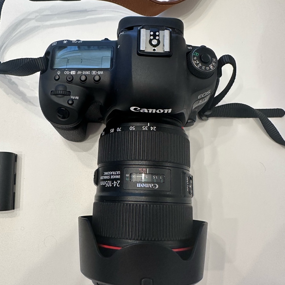 Canon DSLR Camera with Black Body and Black Lens
